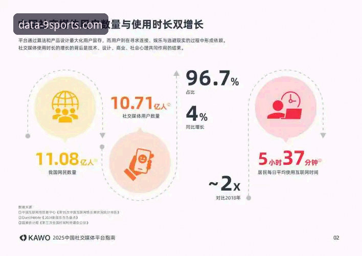 九体育APP官方下载 九体育平台数据查询详解:从官方下载到实战应用的完整指南