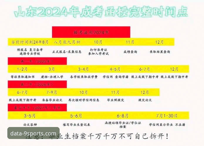 九体育平台新手操作教程：从安装到数据查询全流程详解