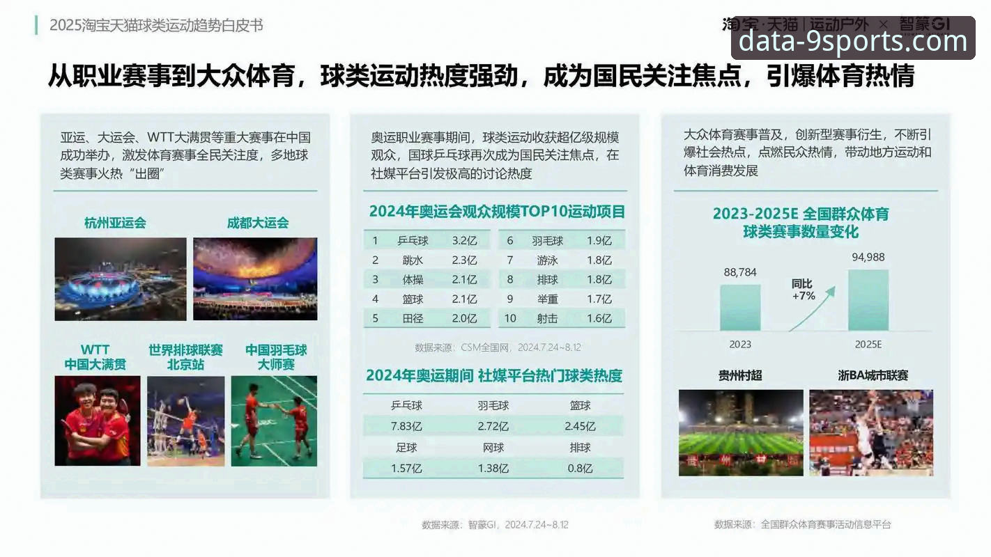 九体育比分 九体育比分平台详解:数据驱动的体育分析新趋势