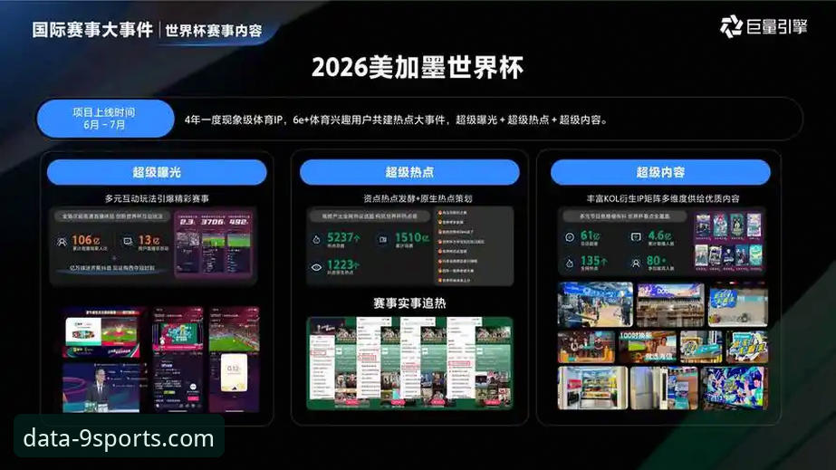 体育赔率实时更新 5个关键技巧助你掌握体育赔率实时更新,九体育平台让数据引领决策