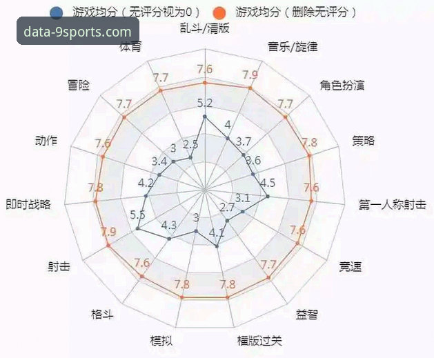 九体育平台会员使用指南：从注册到数据分析的完整操作手册